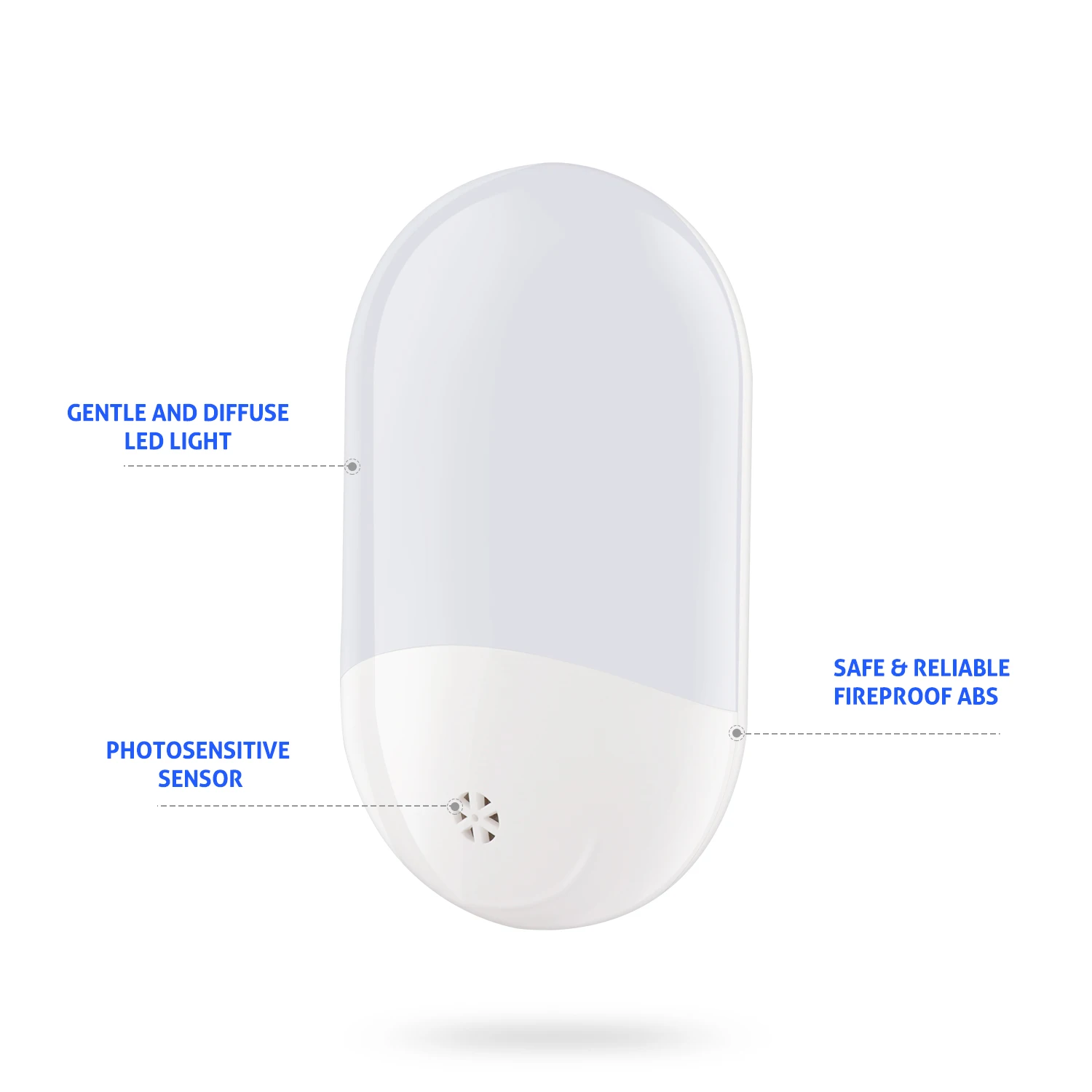 Led Night Lights, Automatic Night Light Twilight Sensor, Plug And Play Kids Night Light For Baby Room, Kitchen, Hallway