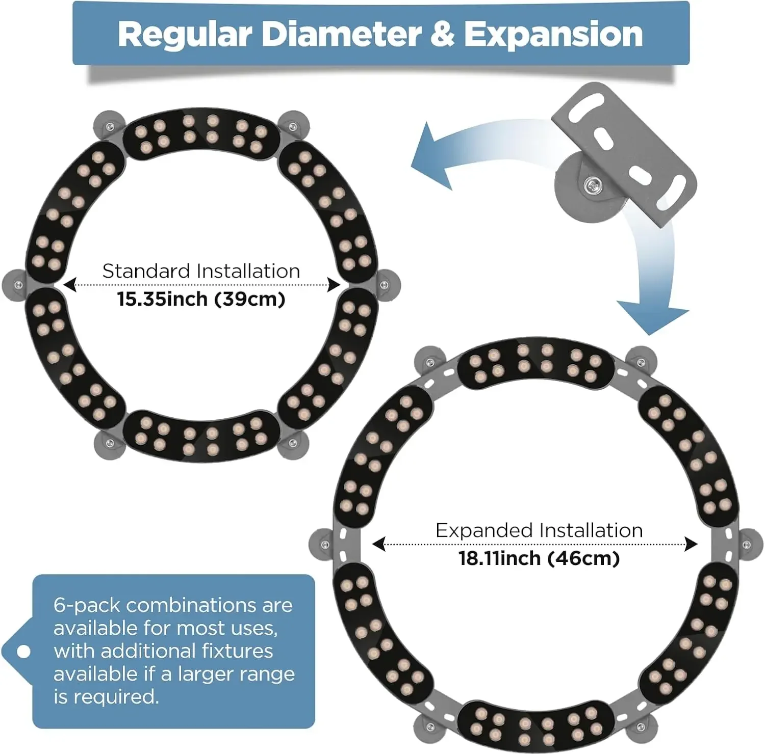 Gardencoin 72W LED Outdoor Ring Tree Lights Low Voltage IP65 Waterproof Landscape Uplighting with DC24V Driver Included