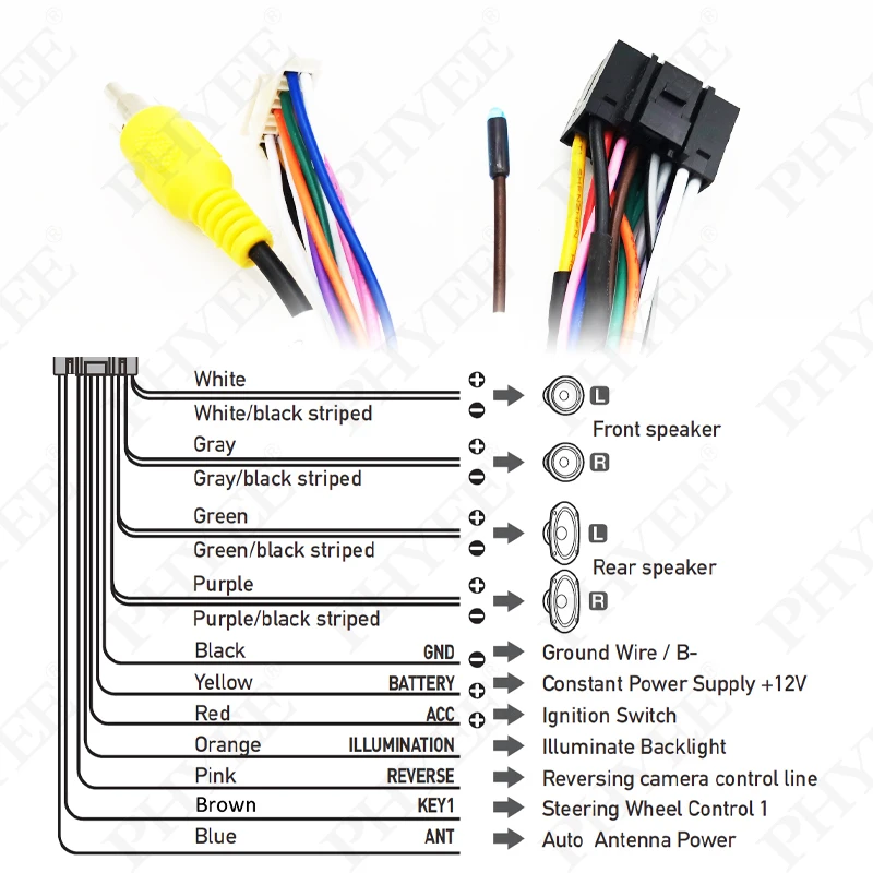 74Pin (38+35) Wiring Harness CAN Bus Decoder, SWC Retention, P&P 16Pin Android Loom, for Hyundai Tucson Elantra Kia Sportage K3