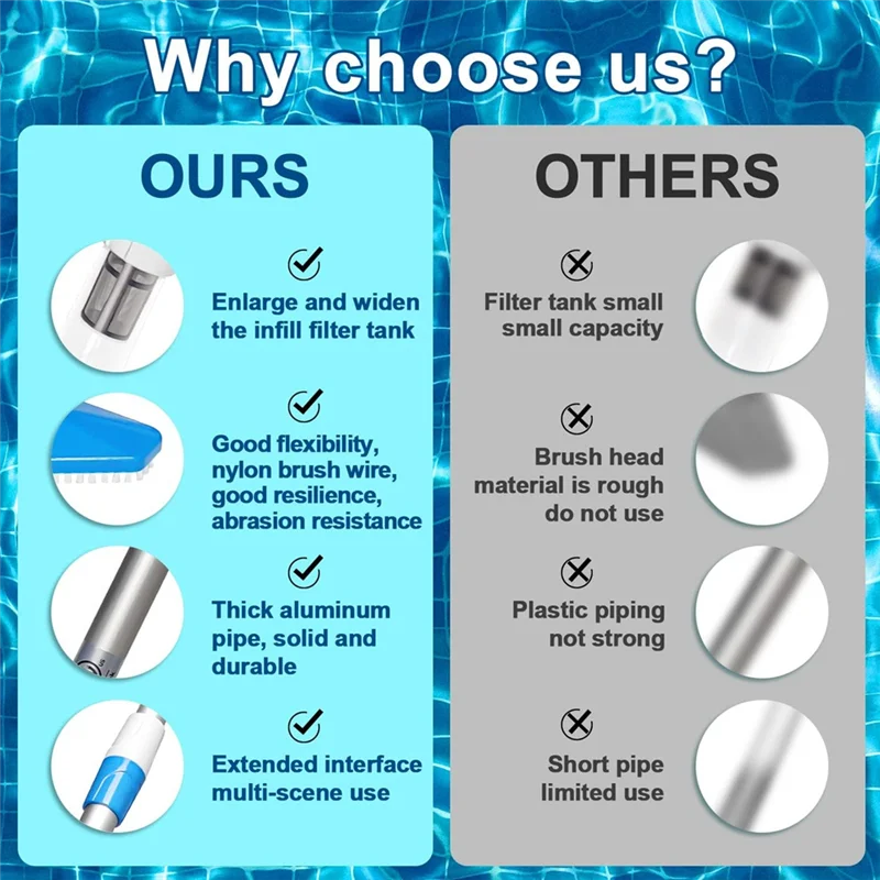 ¡Promoción! Aspiradora de piscina portátil 3 en 1 aspiradora de piscina inalámbrica para piscinas elevadas e empotradas, bañeras de hidromasaje, spas enchufe europeo