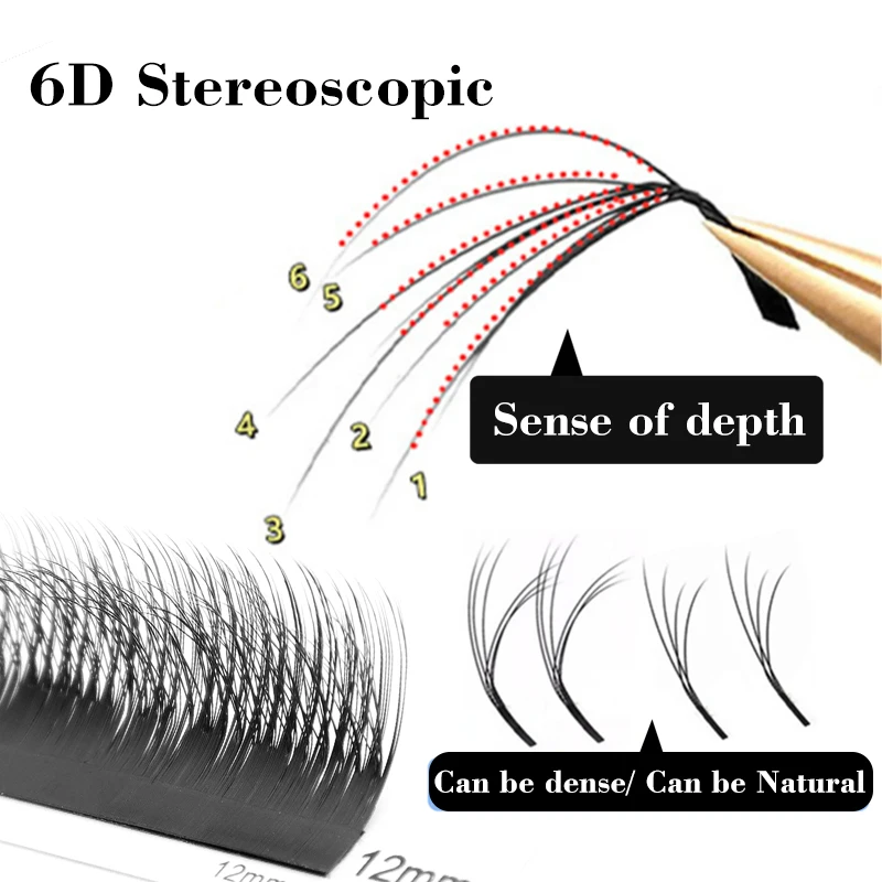 رموش برية 6D من وينكي بيوتي، وصلات رموش كاميليا مزدوجة الطبقة، مراوح حجم مسبقة الصنع Wispy 0.07 C/D رموش فردية