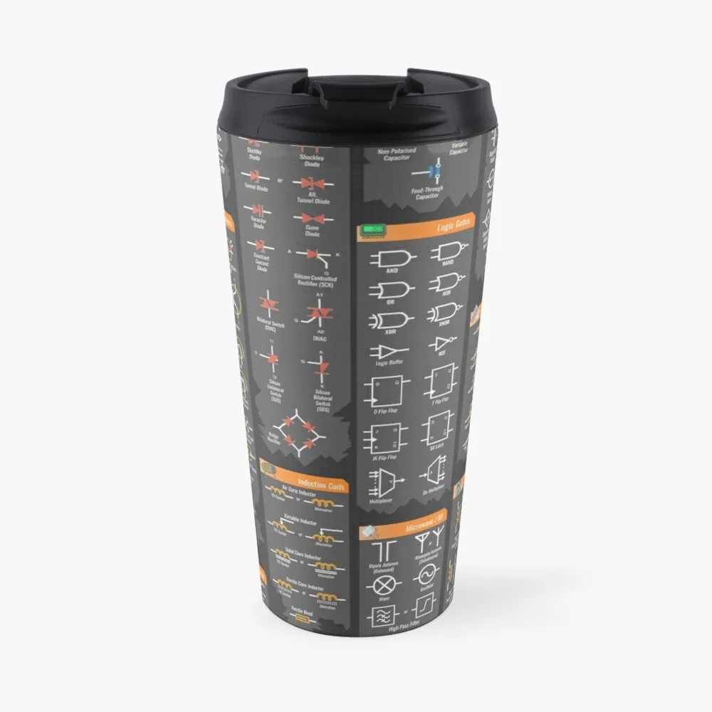 Electrical Engineering Symbols Reference Travel Coffee Mug Coffee Mugs Creative Cups Coffee Thermal Coffee Bottle