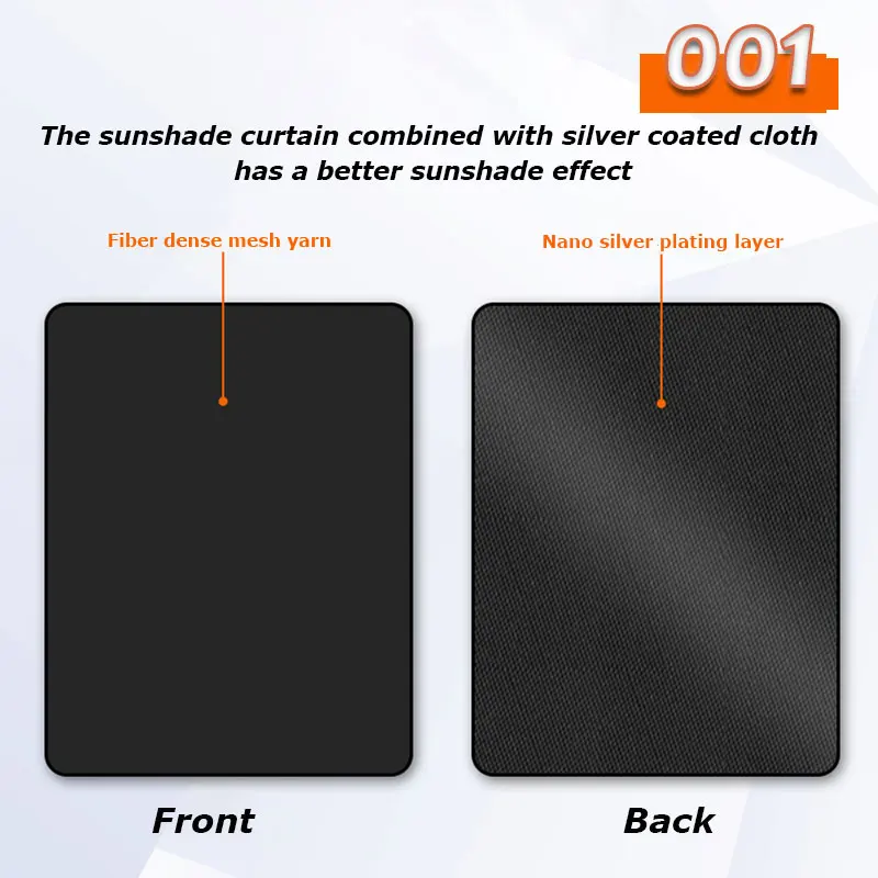 Sunroof Sun Shade Moonroof Sunshade Curtain Car Roof Awning Cover Anti UV Sunscreen Insulation For ZEEKR 001 2024 2025 2021-2023