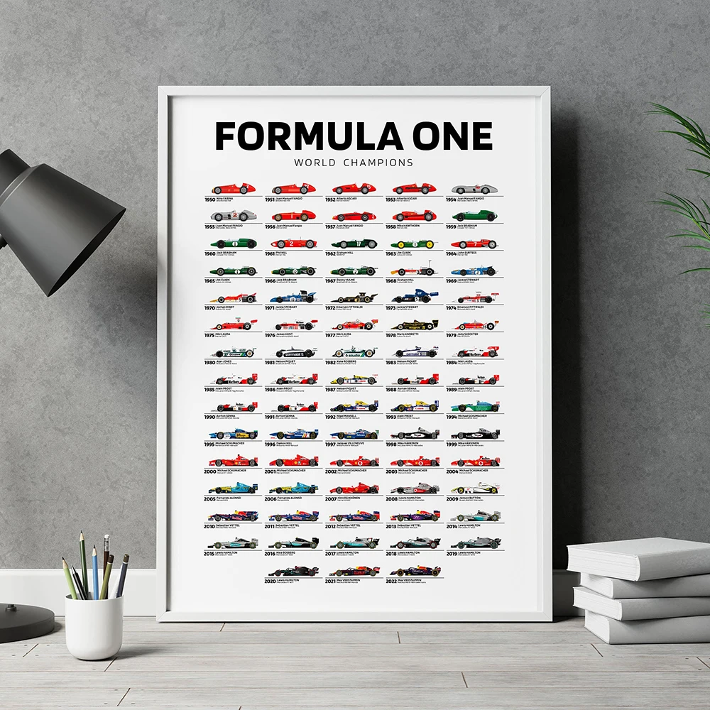 Decorative Racing Style Car Model Wall Poster Print Car Shape Cartoon Art Abstract Canvas Painting Room Home Decor