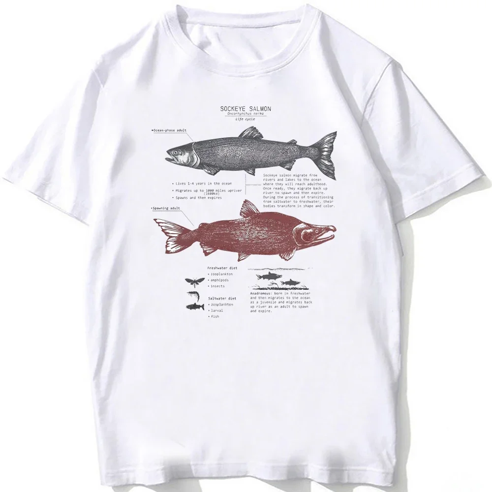 Fashion High Quality Sockeye Salmon Life Cycle T-Shirt Salmon Migration Original Art Men Great White Shark Anatomy Print T-Shirt