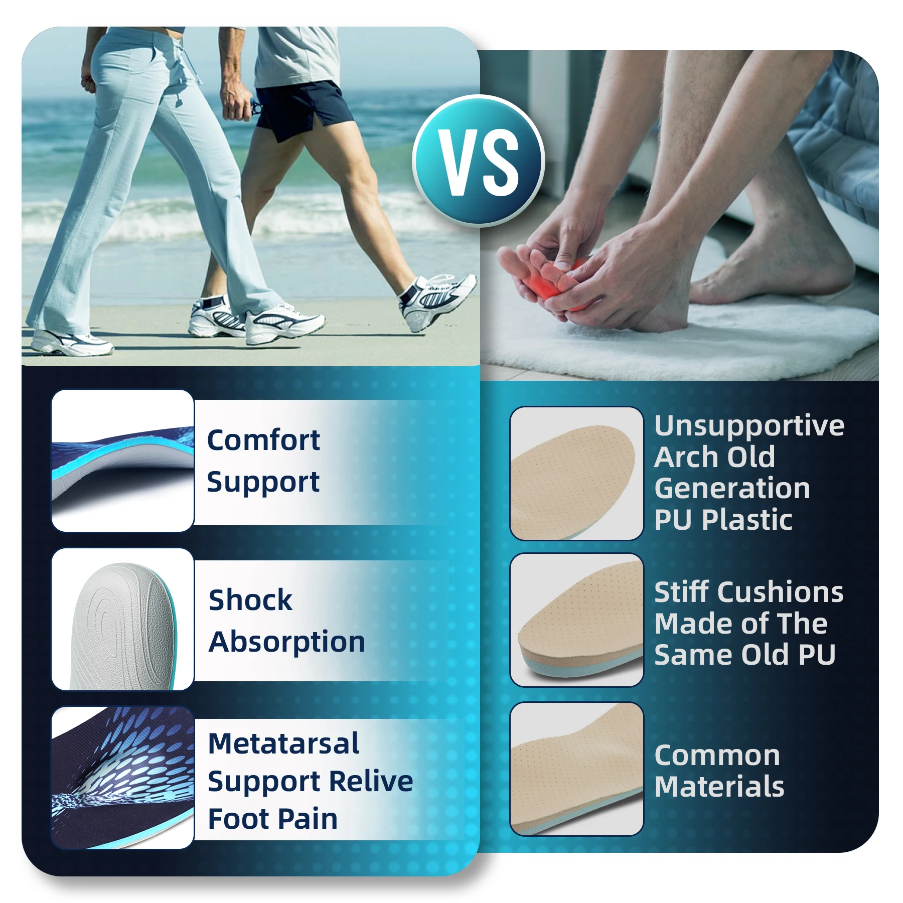 Arch Support Insoles | Multi-Layer Design for Plantar Fasciitis | Durable & Anti-Slip