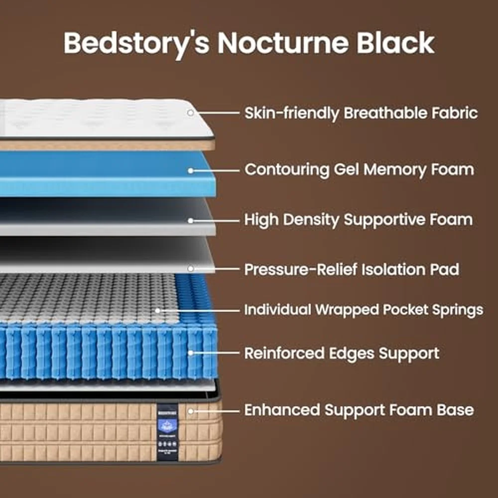 Firm Queen Mattress 12 inch Pain Relieving Hybrid Mattress for Extra Lumbar & Hip Support No Sagging Bed in a Box 365