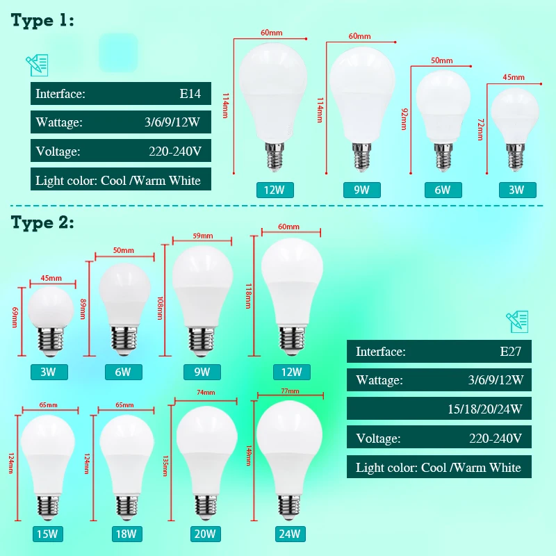 E14 3 واط 6 واط 9 واط 12 واط Led لمبة مصباح E27 3 واط 6 واط 9 واط 12 واط 15 واط 18 واط 20 واط 24 واط مصباح ليد لمبة التيار المتناوب 220 فولت إضاءة داخلية توفير الطاقة Lampada