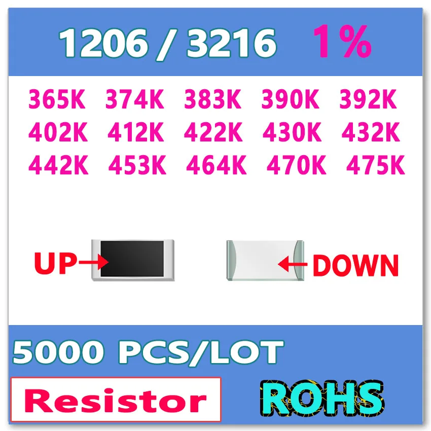 JASNPROSMA JASNPROSMA OHM 1206 F 1% 5000pcs 365K 374K 383K 390K 392K 402K 412K 422K 430K 432K 442K 453K 464K 470K 475K smd 3216