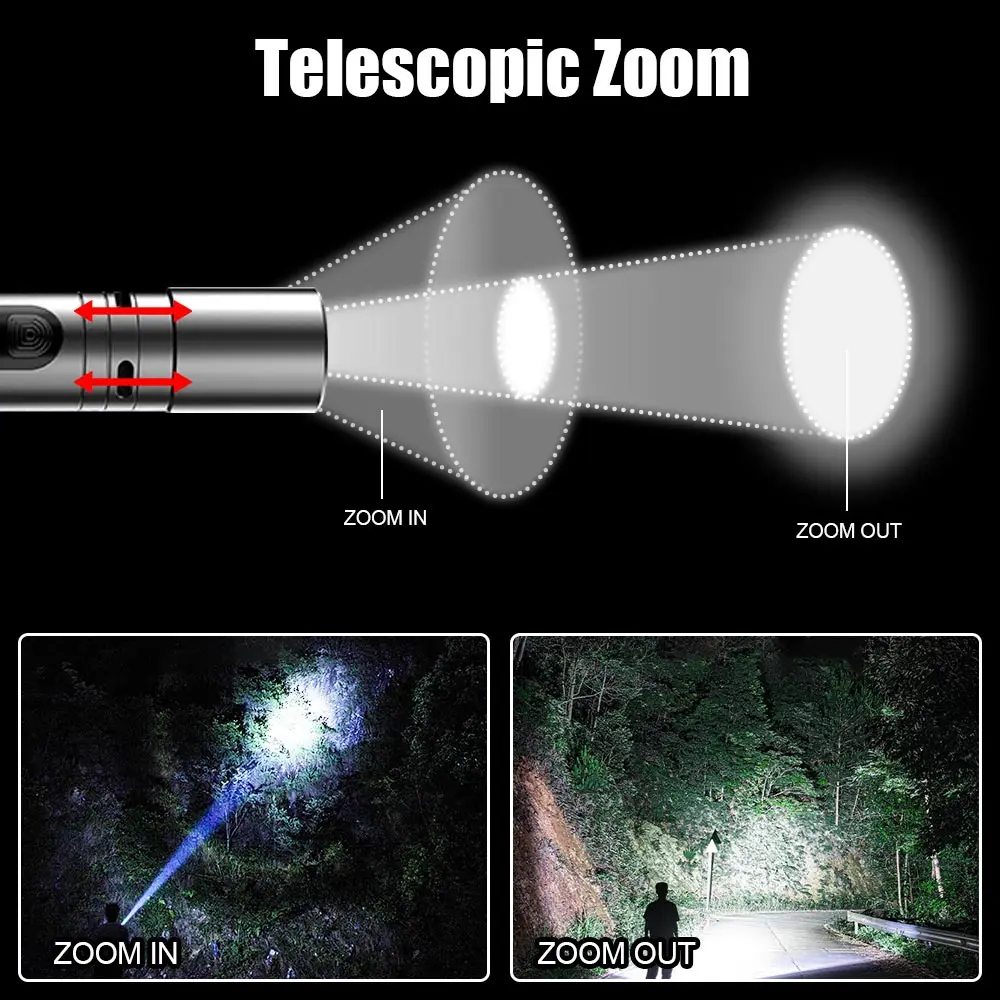 High Power Mini Flashlight Zoomable Pen Light Torch Pocket Medical Penlight MINI Torch Powerful Lamp 5Modes Bright Outdoor Light