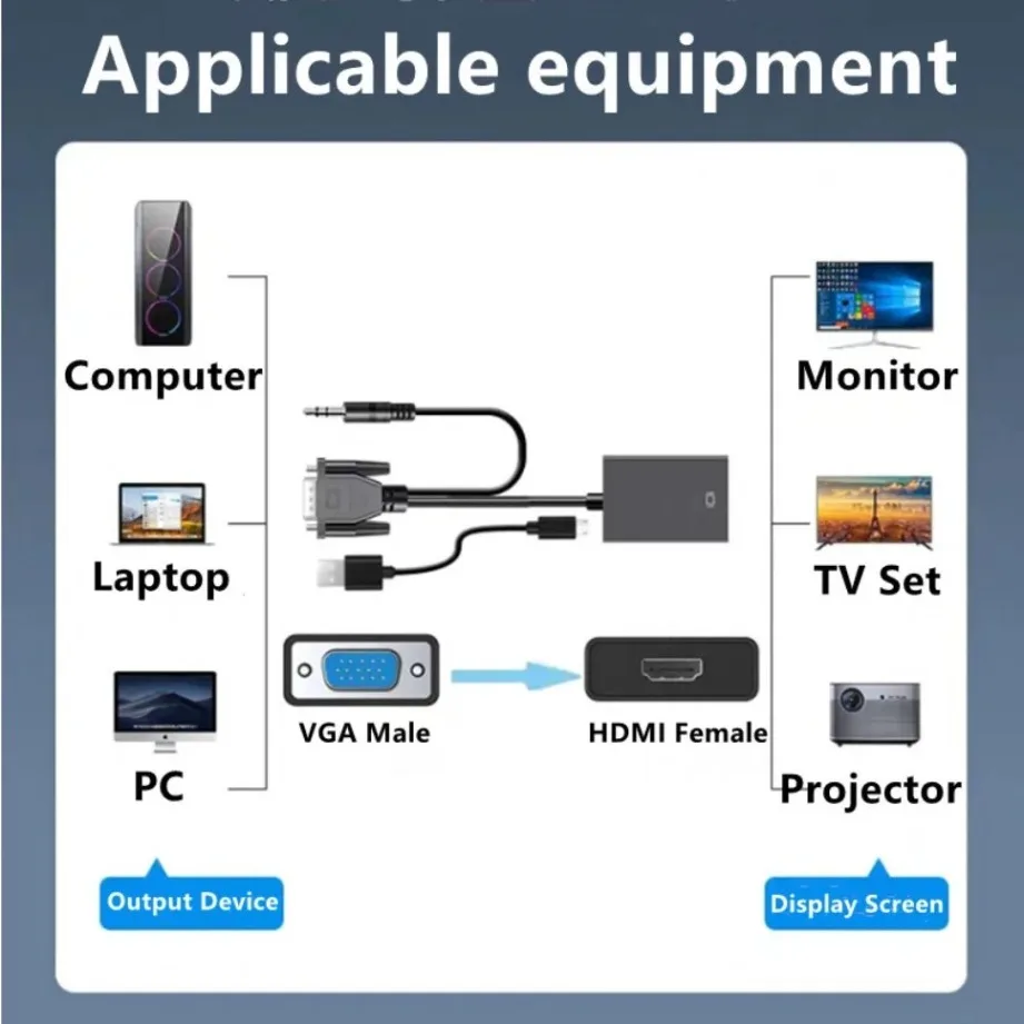 VGA to HDMI-Compatible Converter Adapter with 3.5mm Audio Video Cable VGA Input HDMI Output for Computer Laptop TV Projector
