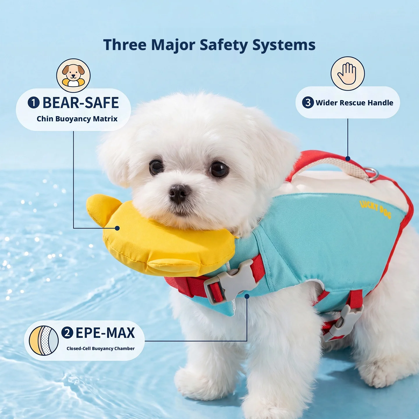 Thumbnail 2 - #6 Most Reviewed Dog Life Jackets