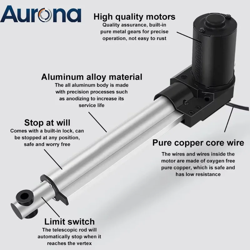 【Smart】6000N High-Thrust Linear Actuator 12V-48V Voltage Optional, Silent And Low-Noise Motor, With U-Shaped Bracket, Multiple T