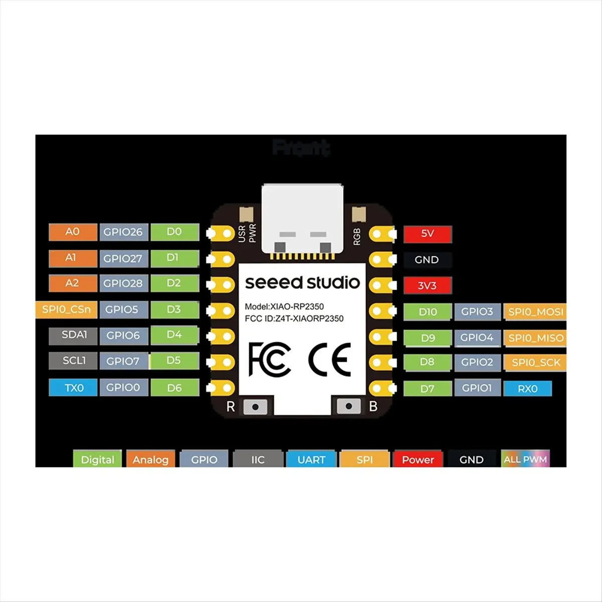 2026 جديد + لـ 2 ذراع XIAO RP2350 -M33 وHazard3 RISC-V RAM للوحة تطوير الطاقة المنخفضة #5