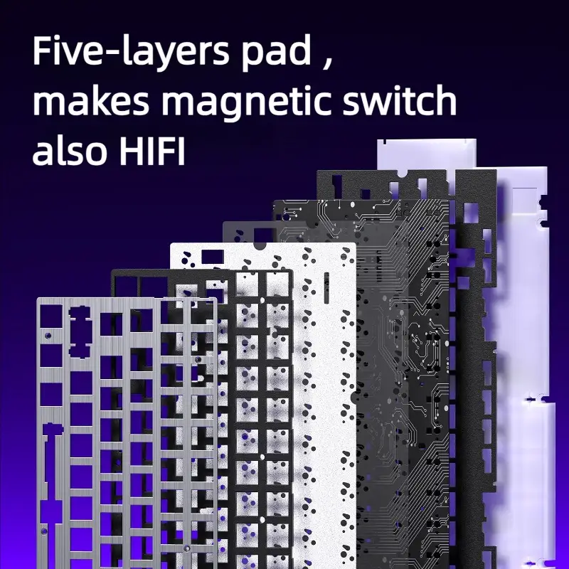 Customizable rgb lighting effects on the keyboard