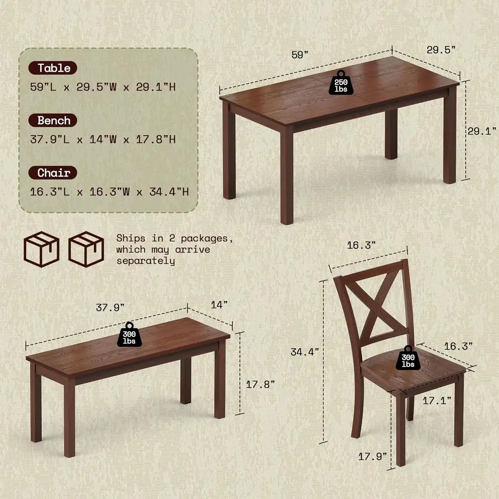 description