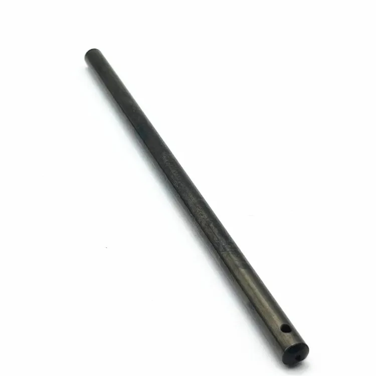 K8 Template Machine…