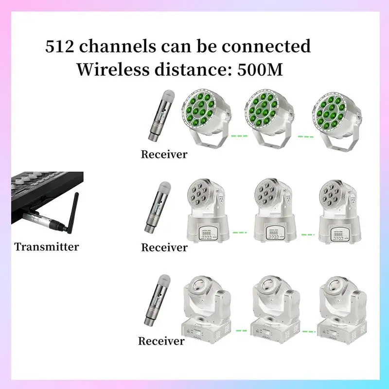

AB25-Wireless DMX512 Transmitter Receiver DMX Stage Light Wireless 2.4G Rechargeable Battery Run 16 Hours Receiver