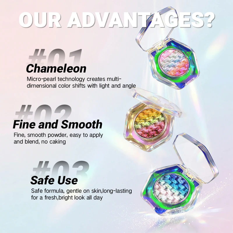 CHARMACY Rainbow Duochrome Eyeshadow New 5 Colors Shimmer Multichrome Long-lasting Eye Shadow Cosmetic Makeup for Women