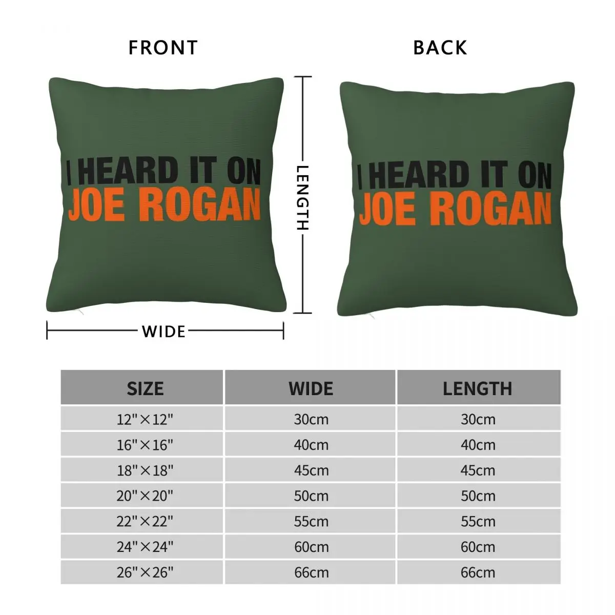 Heard It On Joe Rogan Pillowcase Polyester Linen Velvet Creative Zip Decorative Throw Pillow Case Home Cushion Cover