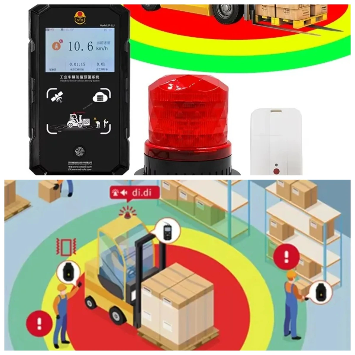 

Система измерения расстояния и обнаружения пешеходов 2026 для предотвращения столкновений при движении задним ходом, сигнализация о приближении для вилочных погрузчиков
