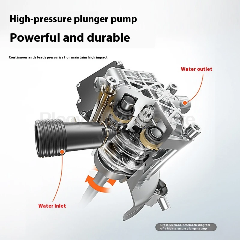 New 1400W Portable High Pressure Car Washer Self Priming Multi Scenario Home Use Handheld Pressure Washer for Car Yard Cleaning