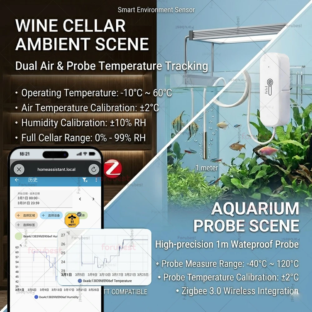 

Tuya Zigbee Smart Thermometer Hygrometer With Waterproof External Temperature Probe Sensor Remote Monitoring For Smart Life Z2M