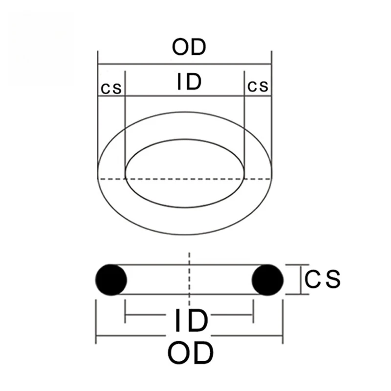 حلقة إغلاق EPDM على شكل حرف O OD5-50mm CS2/2.5/3mm مقاومة الأحماض والقلويات مقاومة الماء باللون الأسود في المخزون