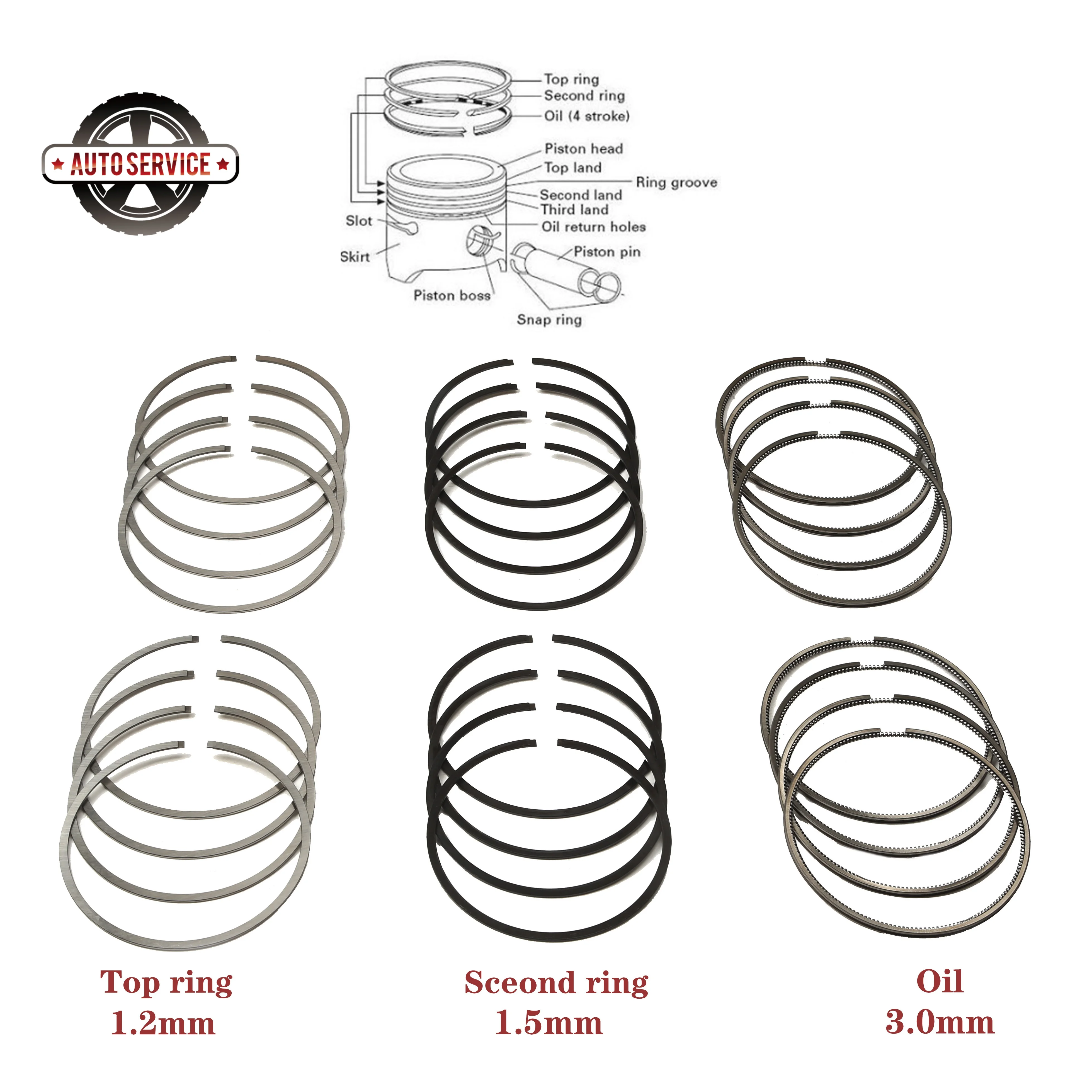 

077198151A Piston Rings Set For Audi A6 Avant A8 2004-2007 4.2L BFL BFM RS6 plus 2003-2005 079198151K