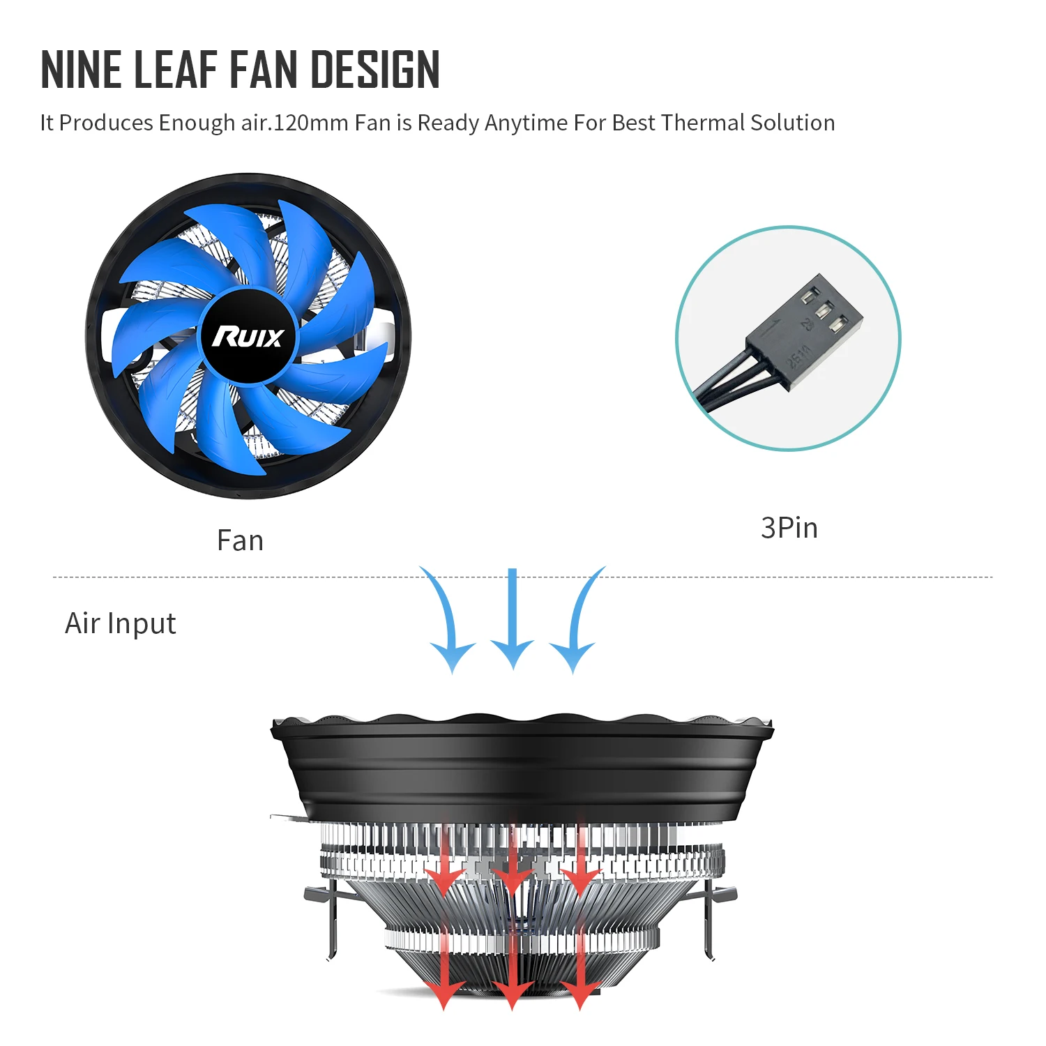 Kipas Pendingin CPU Ruix X120 Dengan 9 Bilah Intel LGA 1155 1700 1200 1151 AMD AM3 AM4 Kipas Radiator PC 120mm Prosesor CPU