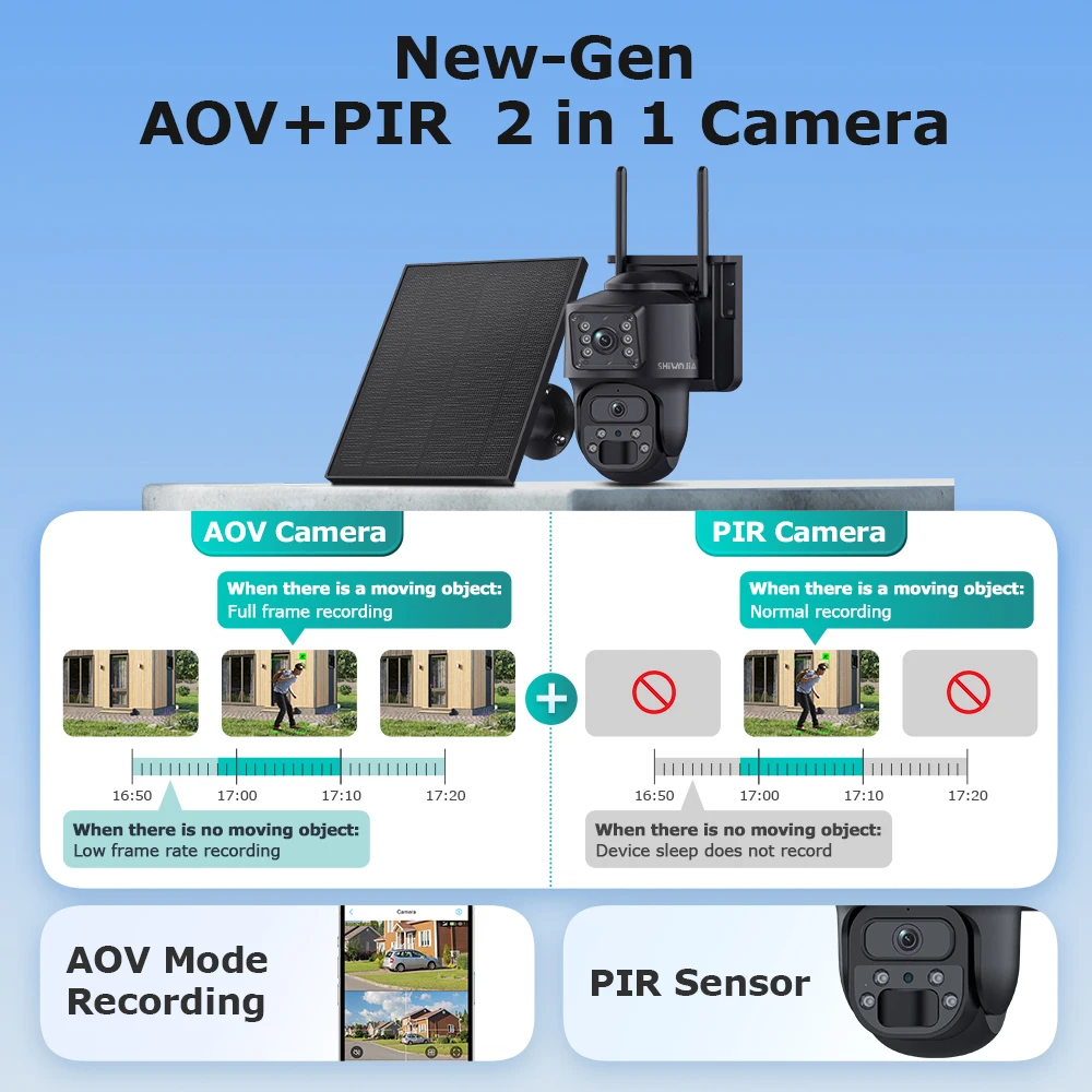 SHIWOJIA 9MP Solar Panel Camera 4G SIM AOV 7/24 Recording Dual Lens WIFI Solar Battery PTZ Camera Color Night Vision PIR Monitor