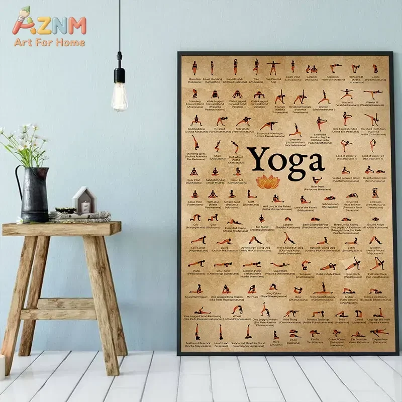 AZNM Vintage Yoga Poses Chart Canvas Wall Art, Asana Poster Unframed Painting, Yoga Studio Wall Decor For Home Gym Living Room B