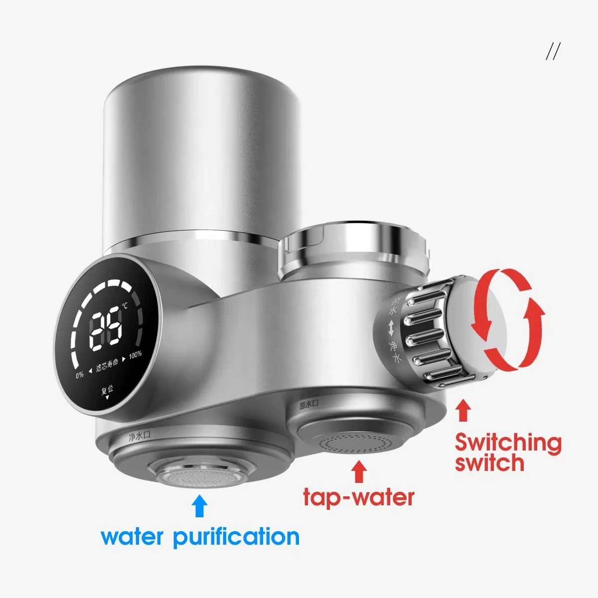 Electric activated carbon faucet filter, direct drinking water, anti-scale and dechlorination household faucet front water