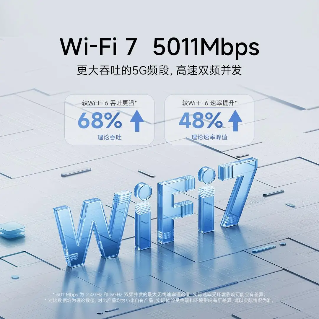 Xiaomi Router Be5000 2.5G Wifi 7 Router Mesh Group 2.4GHz 5GHz MLO Dual Band Works with Xiaomi mijia App Network Fiber optic