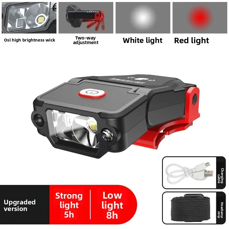 Motion-Sensor Hat Clip Light & Fishing-Specific Headlamp: Outdoor High-Brightness Rechargeable LED Head-Mounted Light