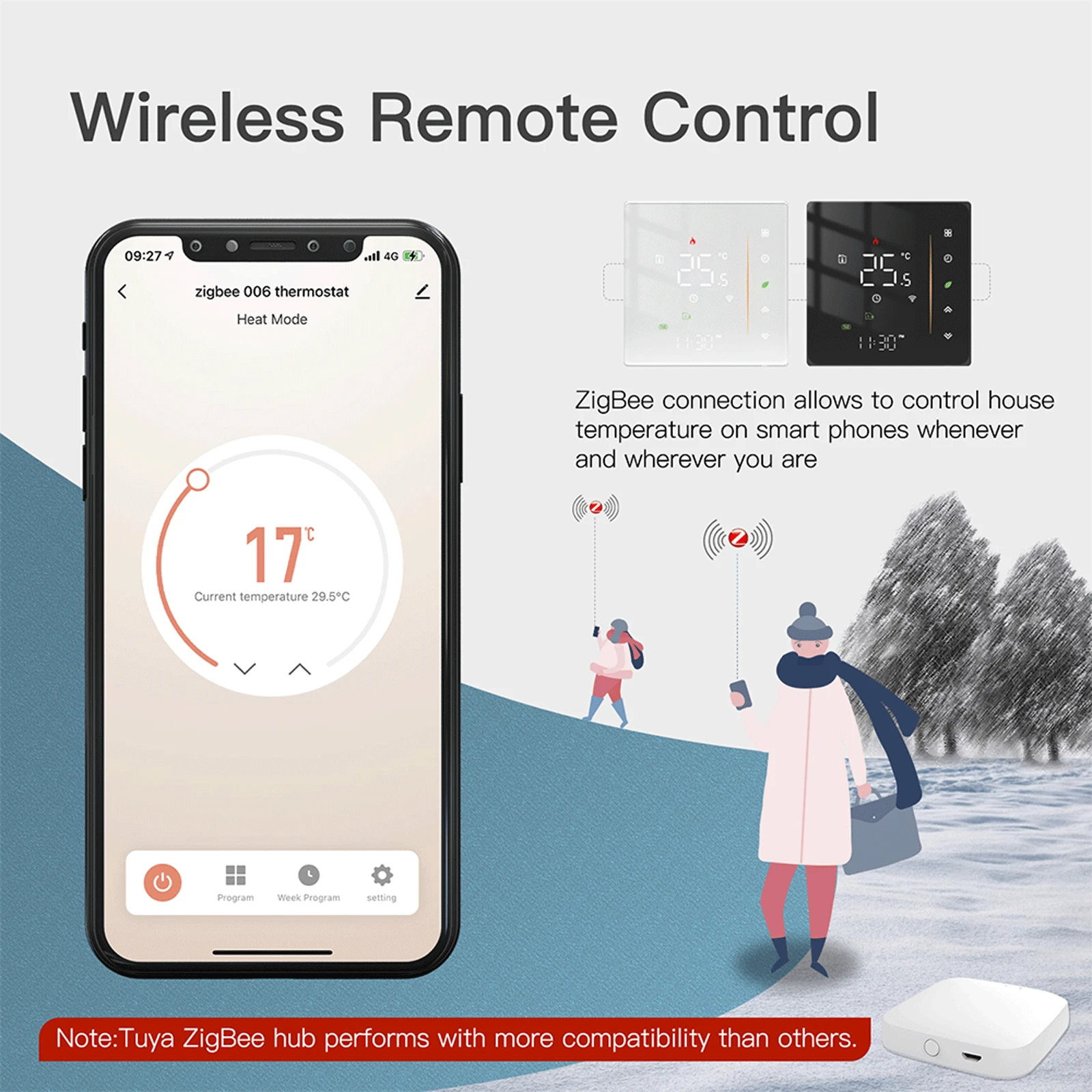 Moes Zigbee-controlador de temperatura ambiente, termostato de agua/calefacción eléctrica de suelo, caldera de Gas, humedad, Tuya, funciona con Alex