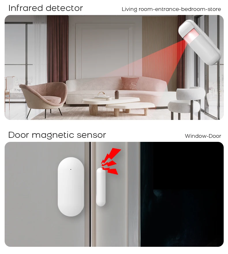 PGST Sicherheits Alarmanlage Set WiFi 2G GSM Works with Tuya Smart Life intelligentes drahtloses System für Wohnung Laden Büro Bewegungssensoren unkomplizierte Einrichtung – Detail 14