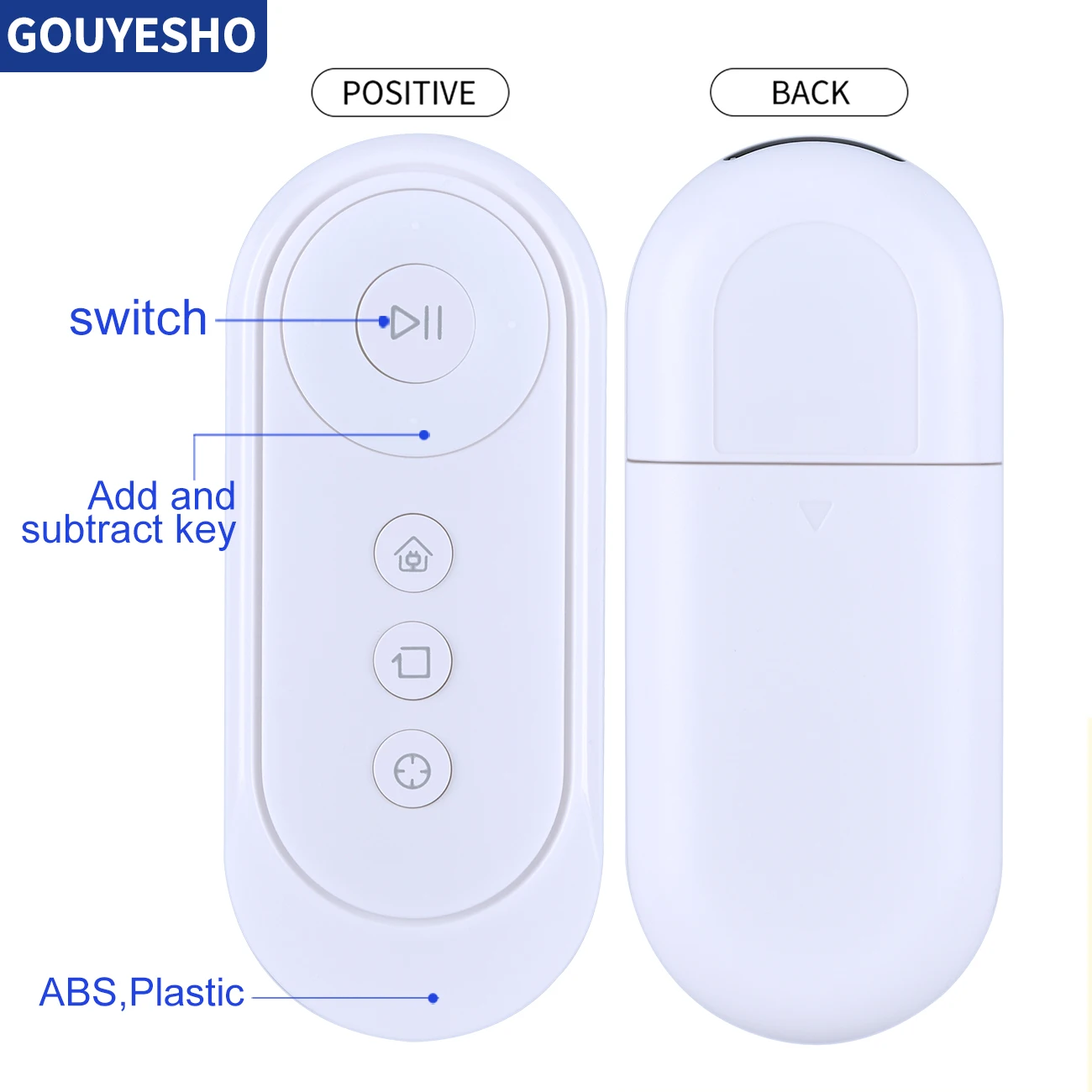 New REMOTE CONTROL FOR ECOVACS DEEBOT WA30 RC1633 OZMO 500 501 502 505 600/601/605 711