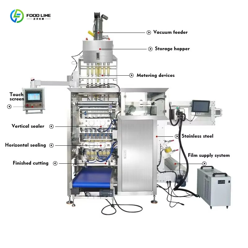 Fully Automatic Multilane 2g 3g 5g 4 Side Seal Hotel Small Sachet Granule White Sugar Packing Machine