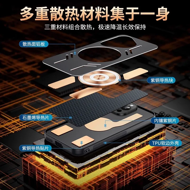 Grafenowe etui chłodzące do Xiaomi 15 Ultra 14 Ultra 12 12X 12S 13 Pro Etui ze stopu aluminium Rozpraszanie ciepła Czerwona miedziana metalowa osłona — zdjęcie produktu 3