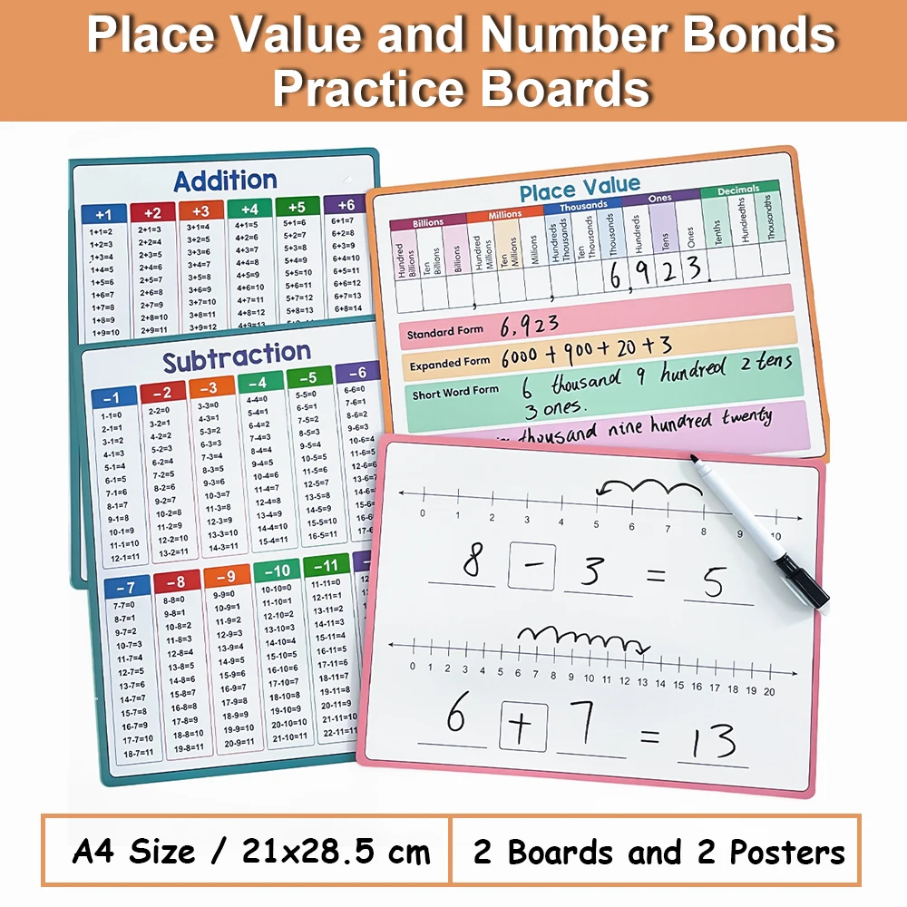 Double Sided Dry Erase Place Value and Number Bonds Handwriting Practice Boards Math Manipulative Teaching Aids Montessori