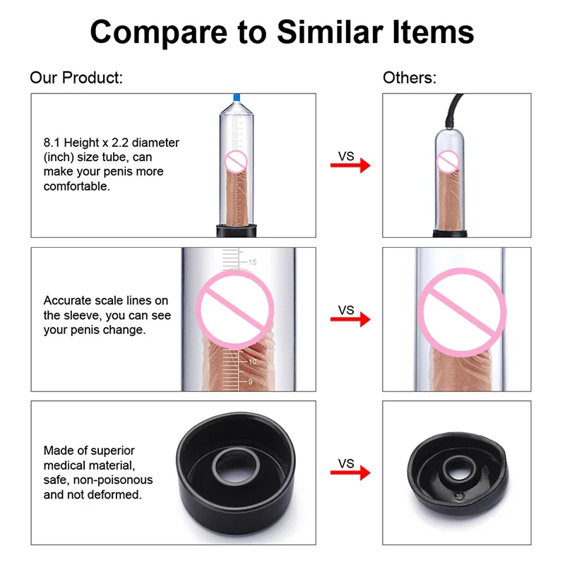 Enlarge Penis Stretcher Extension Vacuum Pump Big Dick Male Cock Enlargement Men Sex Toys Erection Delay Lasting Training Tool