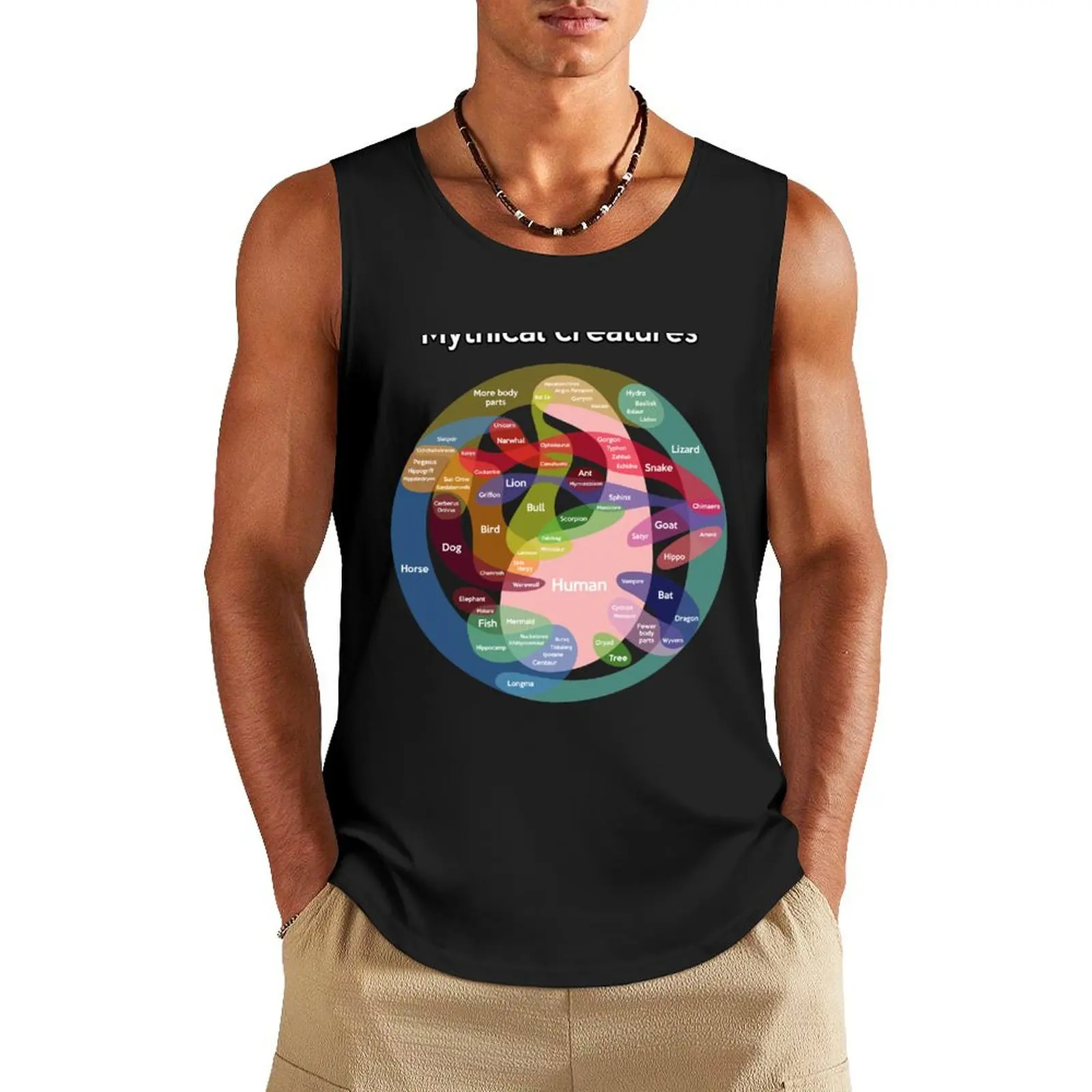 

Epic Mythical Creatures Chart Tank Top Short sleeve Men's t-shirt gym wear men gym clothing