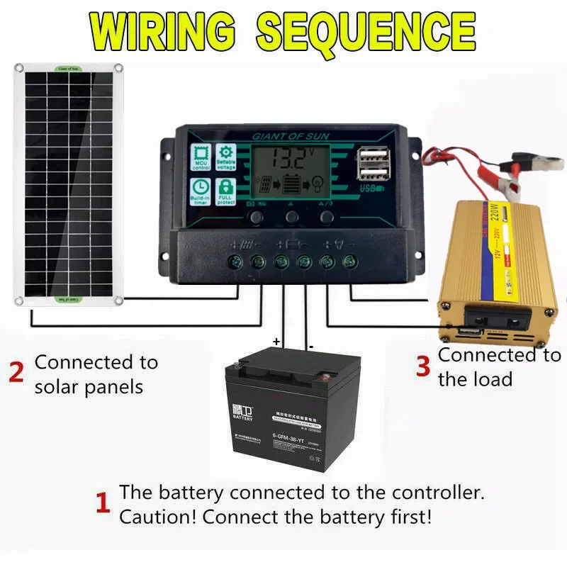 Sistema di energia solare 220V 30W 60A Controller pannello solare caricabatterie 220W Inverter Kit USB completa rete domestica alimentazione da campeggio