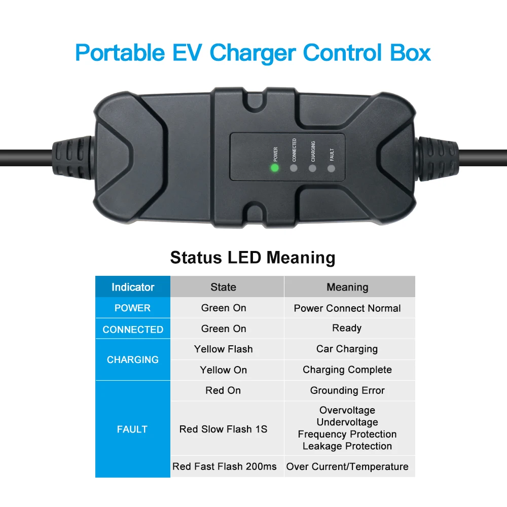 Carregador ev fixo portátil wallbox 16a 3.6kw tipo 2/tipo 1/gbt plug carregamento para veículos elétricos carros híbridos cabo 5m