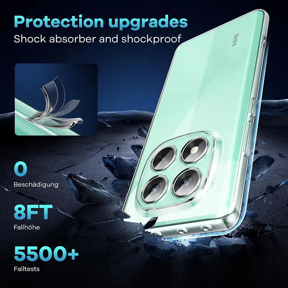 HD Transparent Shockproof Phone Case for Xiaomi Poco X7 X6 X5 F5 M6 X3 Pro X4 GT Soft Silicon Full Camera Protection Cover