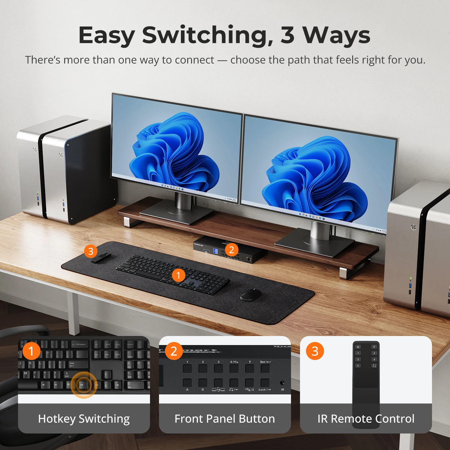 Kit de commutateur KVM double moniteur 4 ports DP 4K60Hz avec Station d'accueil USB 3.0, Microphone EDID, commutateurs KVM L/R