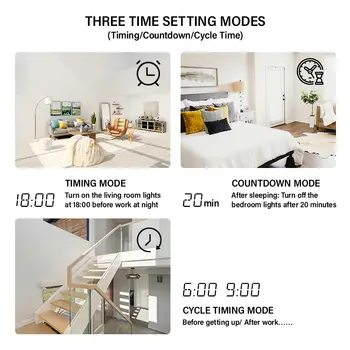 8 最佳銷售 智慧電錶 - №4