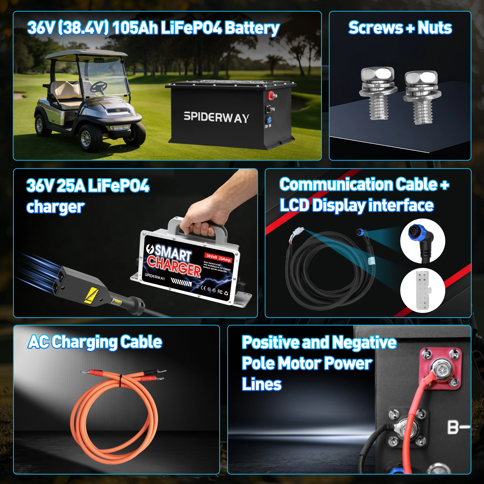 36V 105Ah LiFePO4 Lithium Battery + 36V 25A Fast Charger for EZGO TXT Medalist Golf Cart