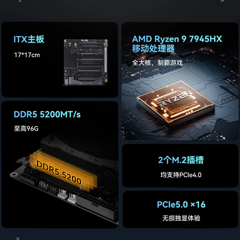 Conjunto de cpu da placa principal MINISFORUM BD795i SE R9-7945HX itx